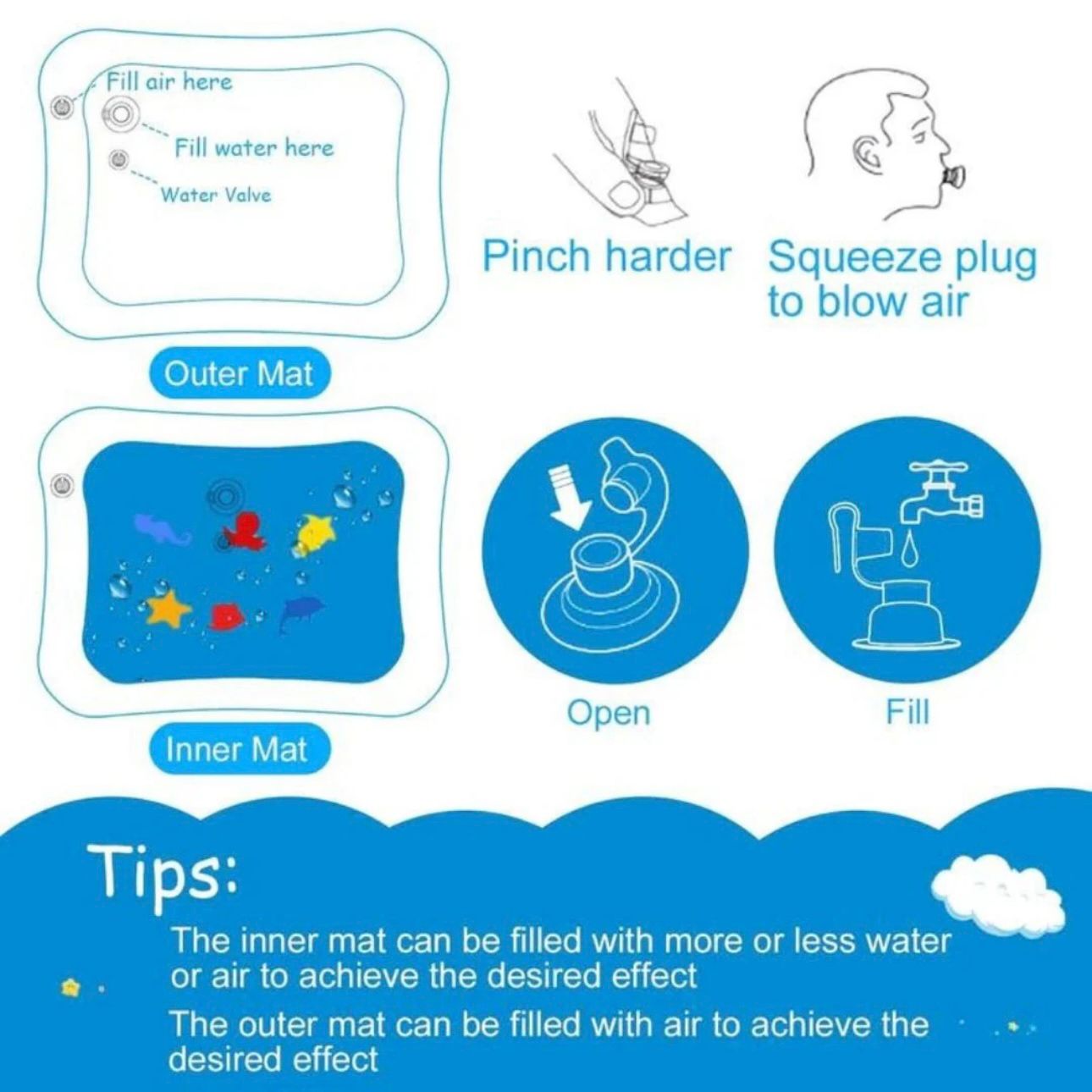 Tummy Time Water Mat丨Inflatable Water Play Mat for Babies