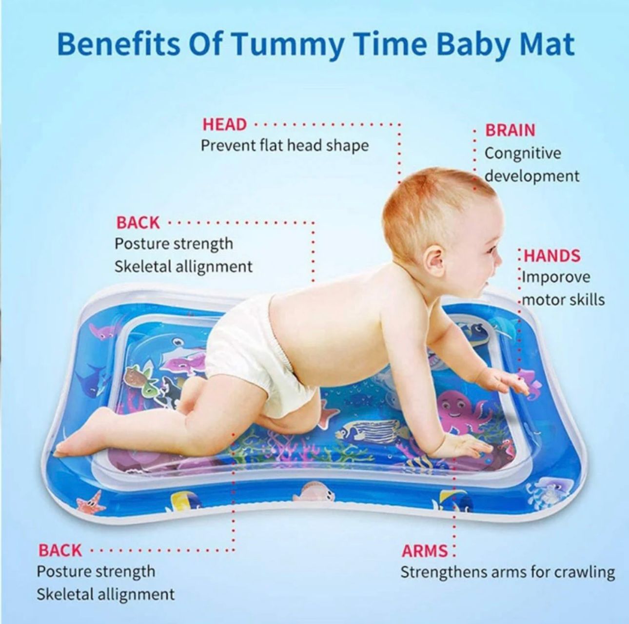 Tummy Time Water Mat丨Inflatable Water Play Mat for Babies